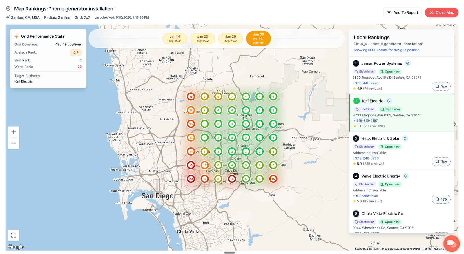 Nesta Sites web solutions,nesta studio,nesta sites,software,websites